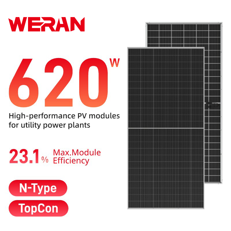 WERAN 595-625W Wielkoformatowy dwustronny panel słoneczny – moduł fotowoltaiczny z podwójnym szkłem OEM do projektów użyteczności publicznej, EPC i hurtowych